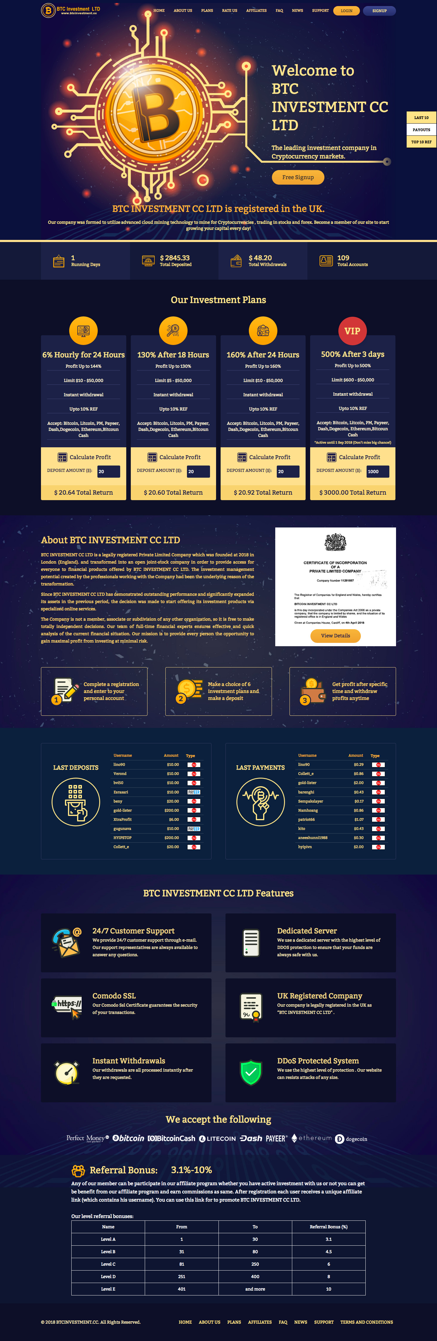 Investment HYIP BTC INVESTMENT CC LTD