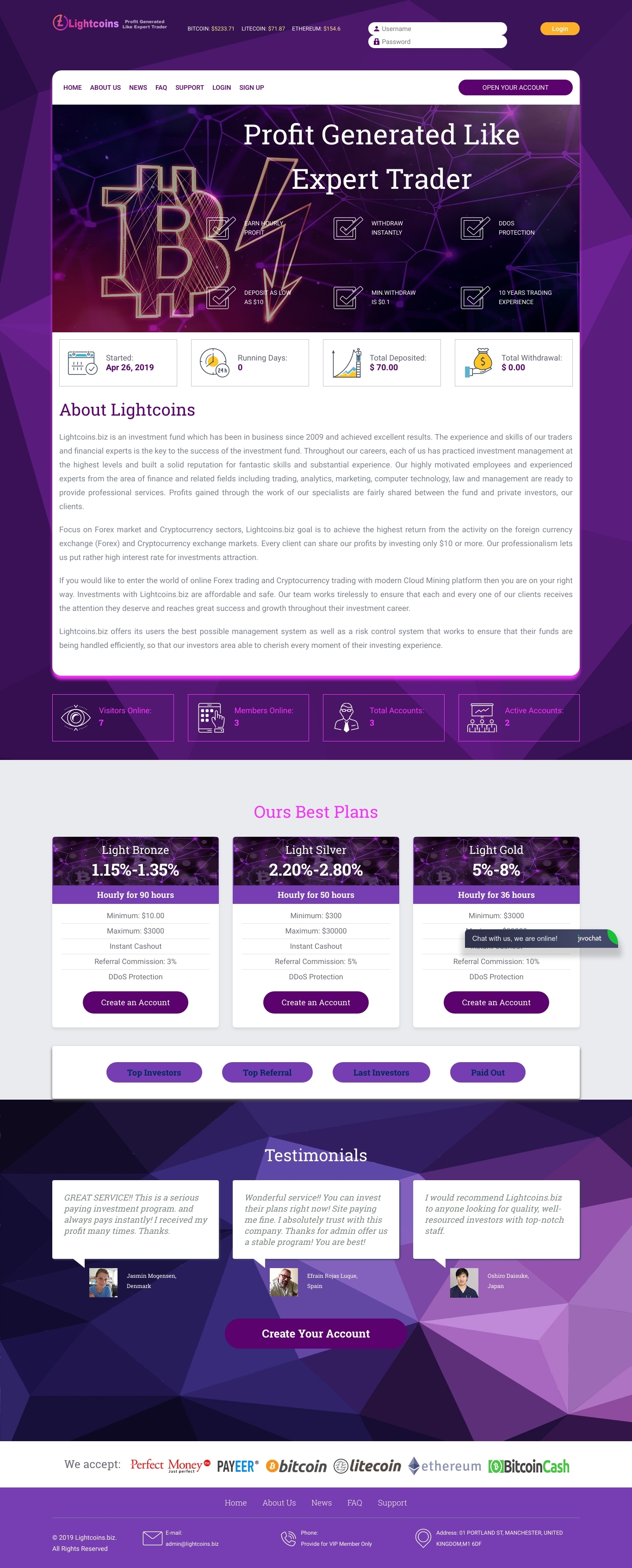 Gaming HYIP project Lightcoins