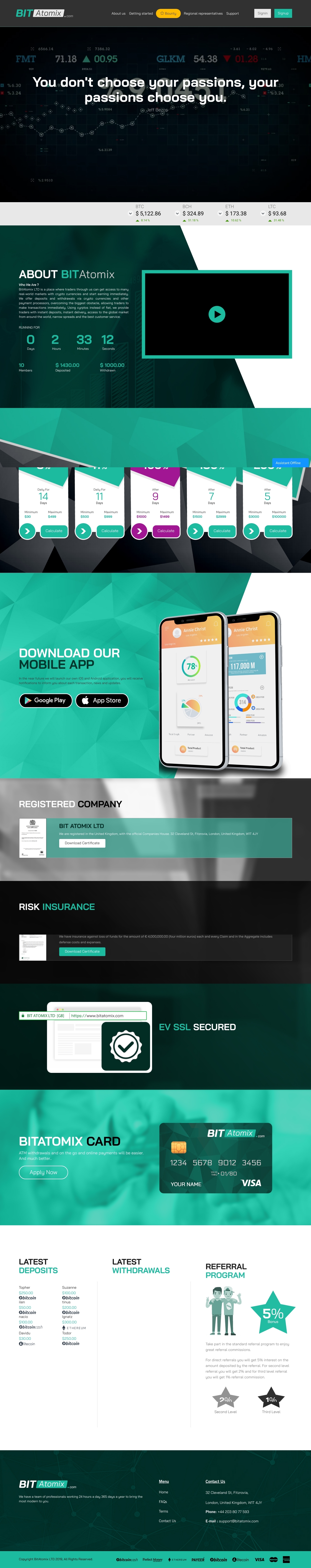 HYIP Bit Atomix Ltd