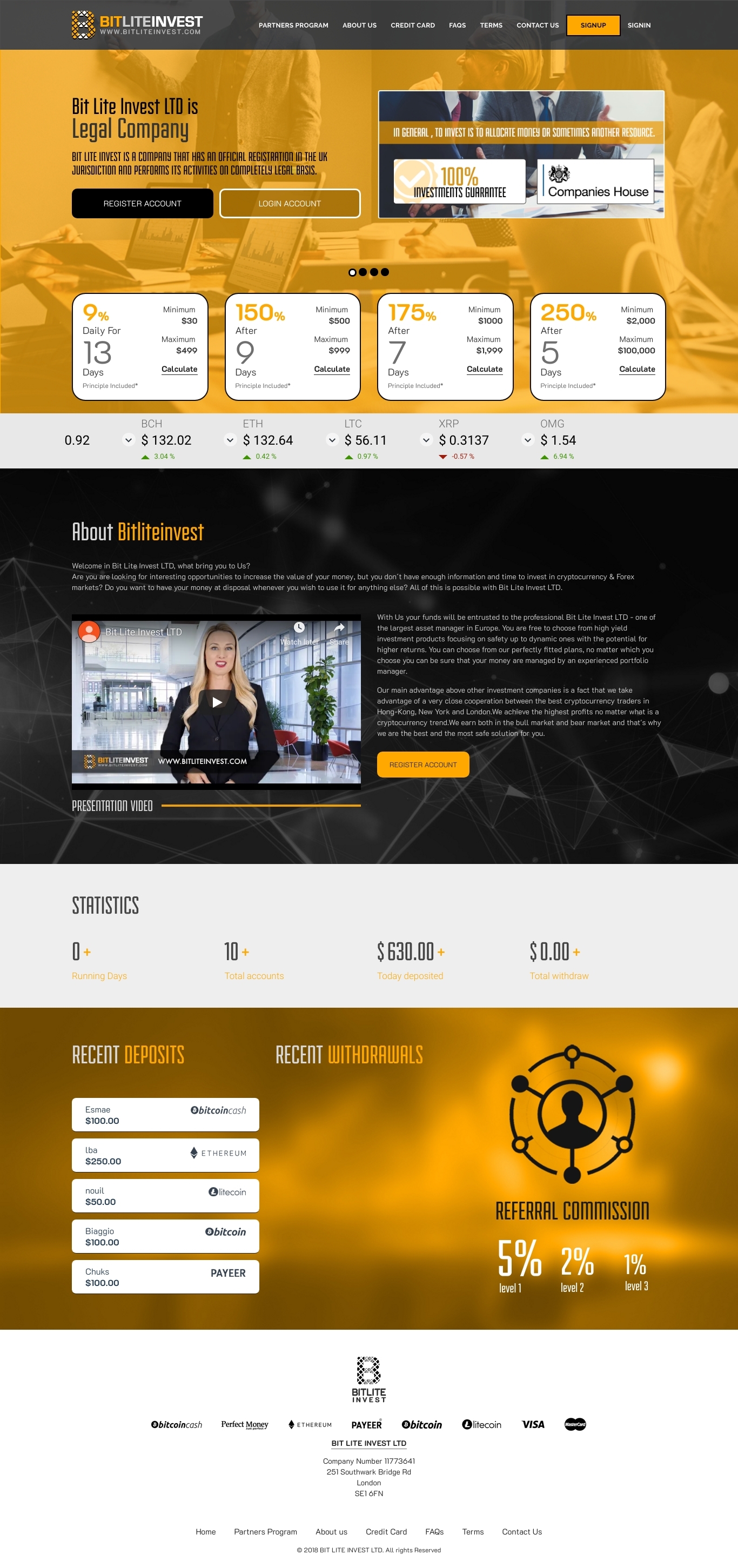HYIP project Bit Lite Invest Ltd