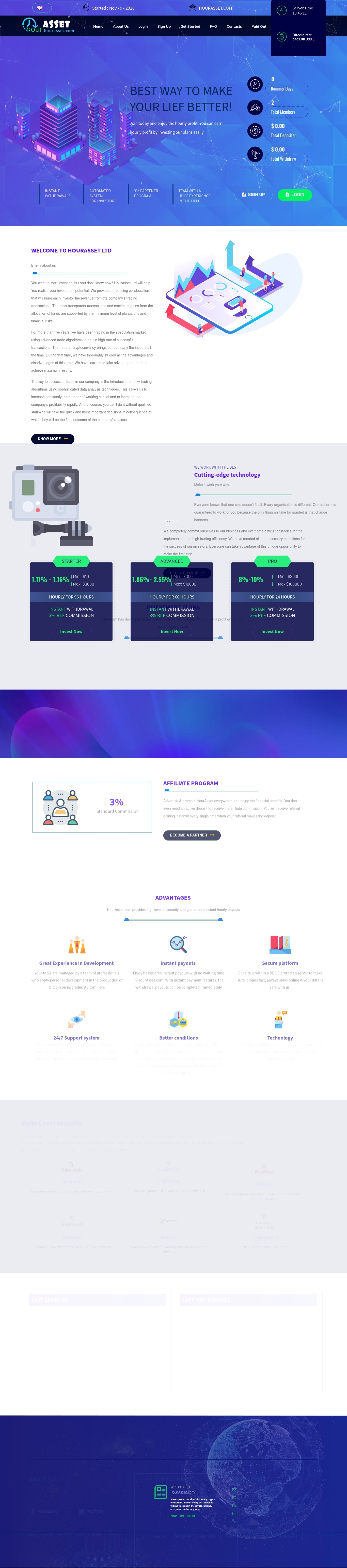 Gaming HYIP project HourAsset