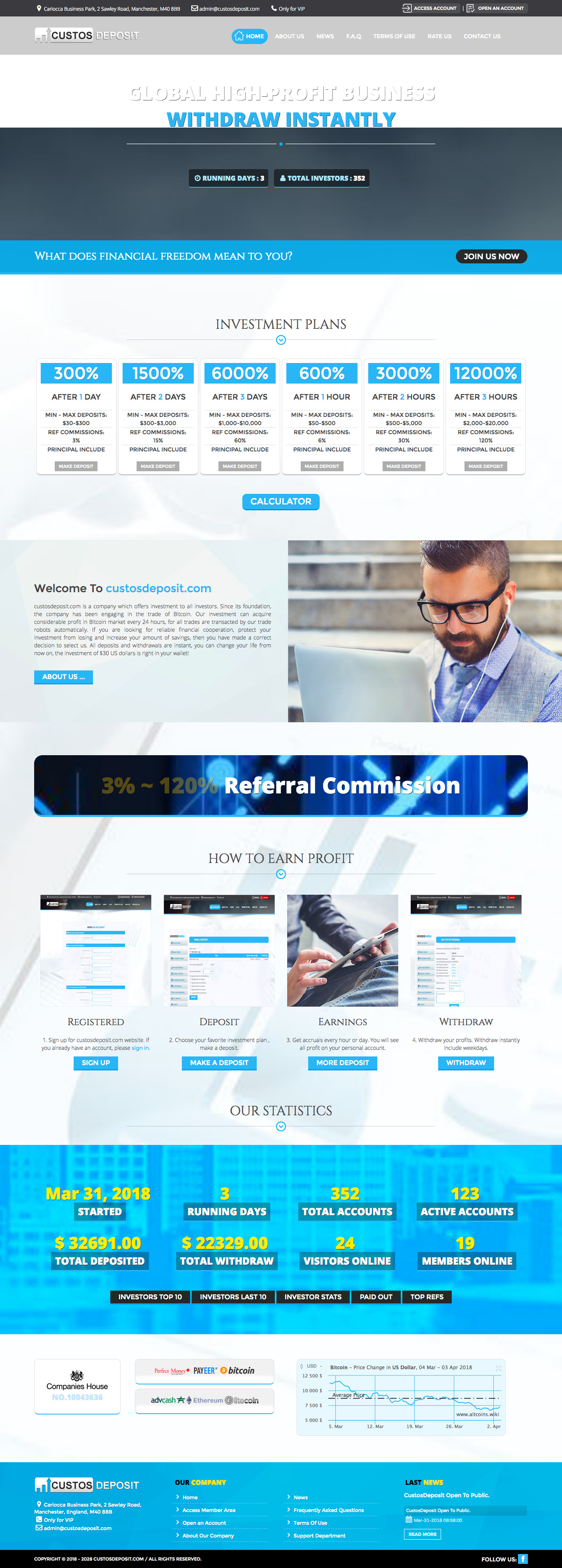 Invest project Custosdeposit.com