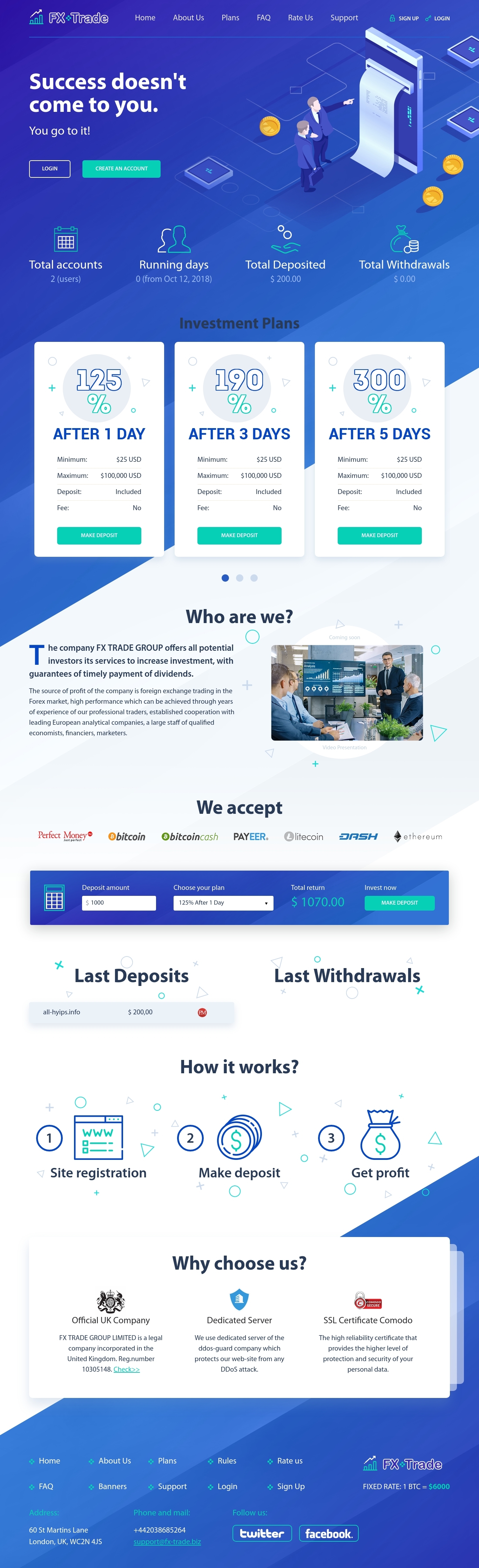 HYIP game FX TRADE GROUP
