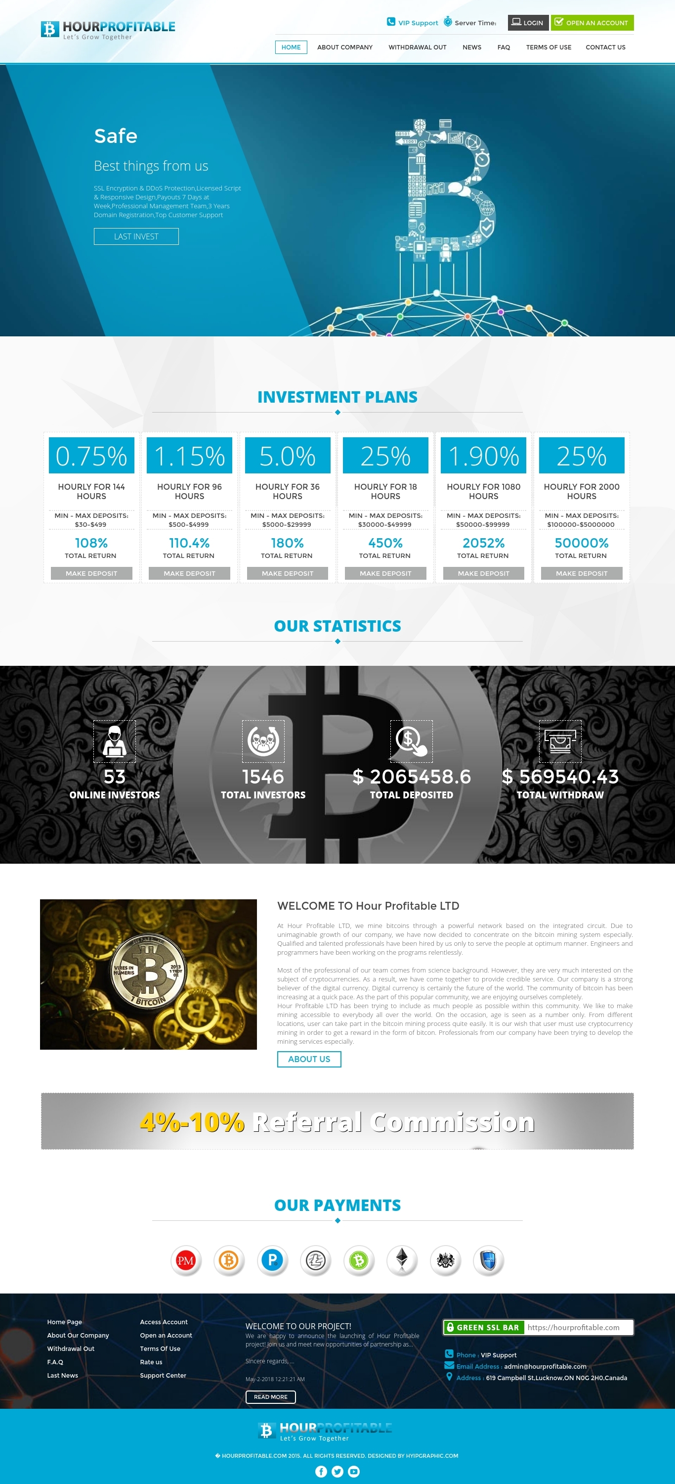 Investment project Hour Profitable Ltd