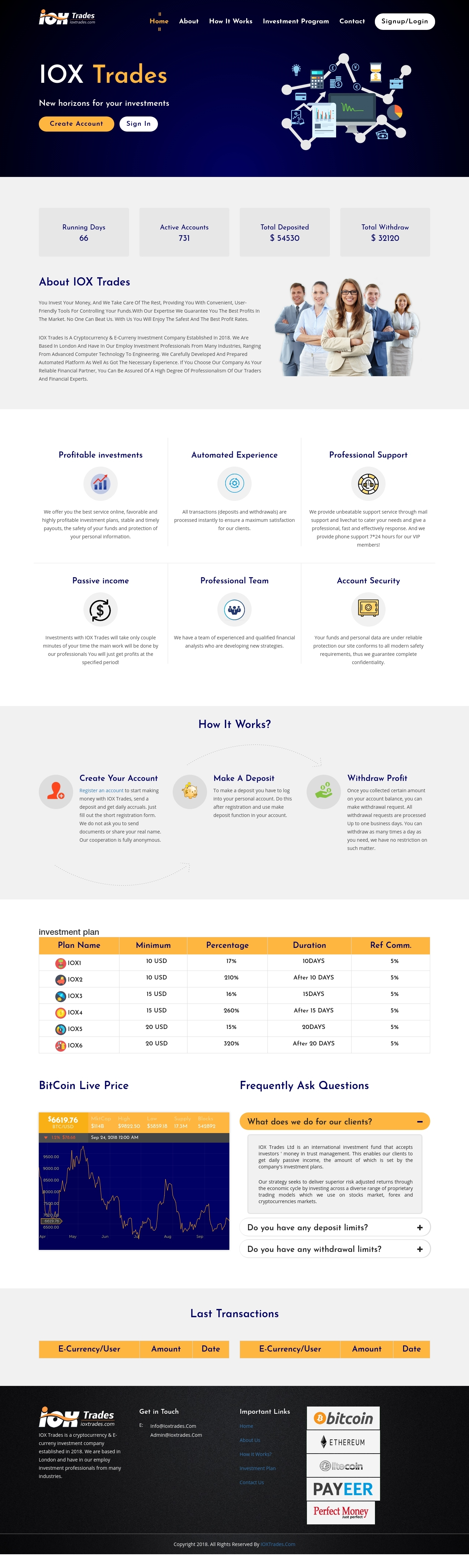 Invest project IOXTRADES