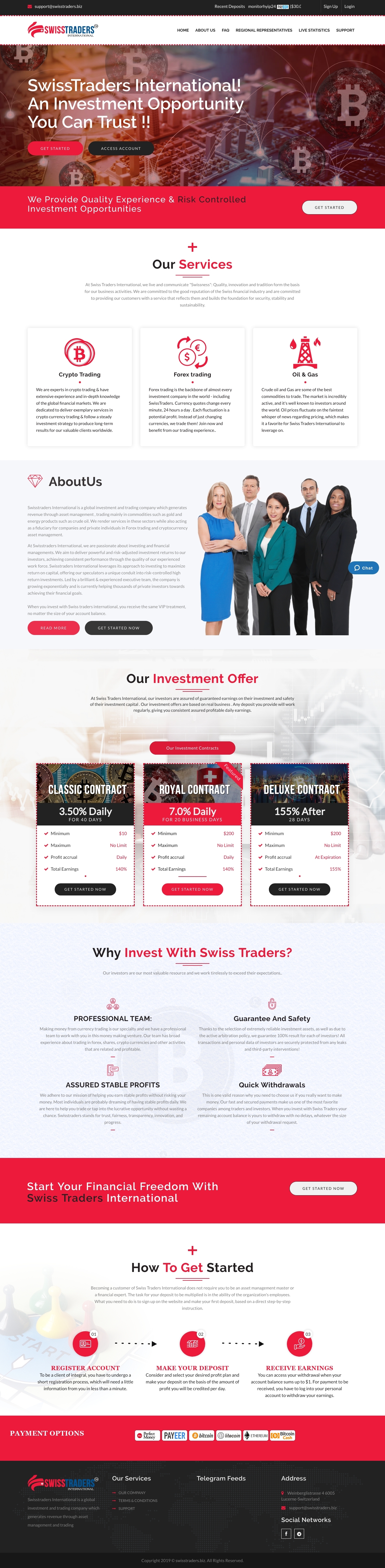 Invest project Swisstraders