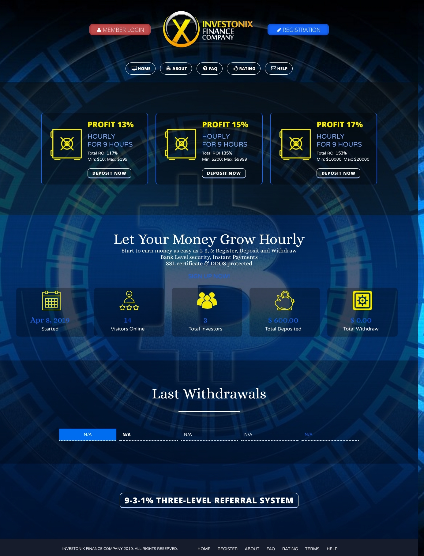 Investment project Investonix