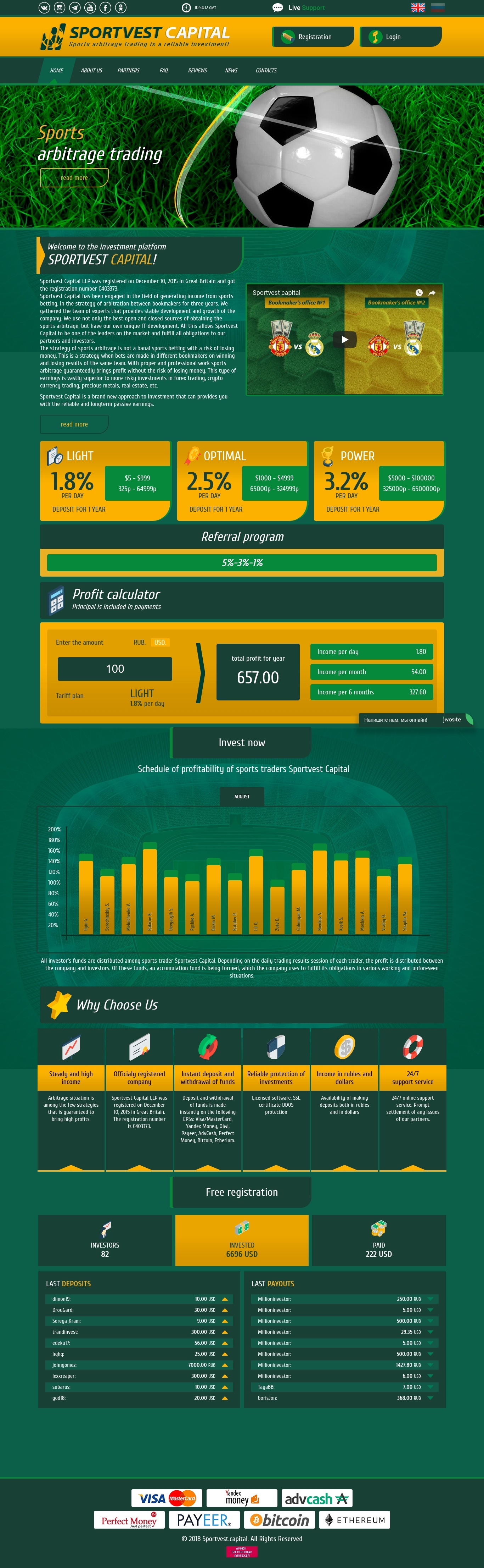 Investment project Sportvest Capital