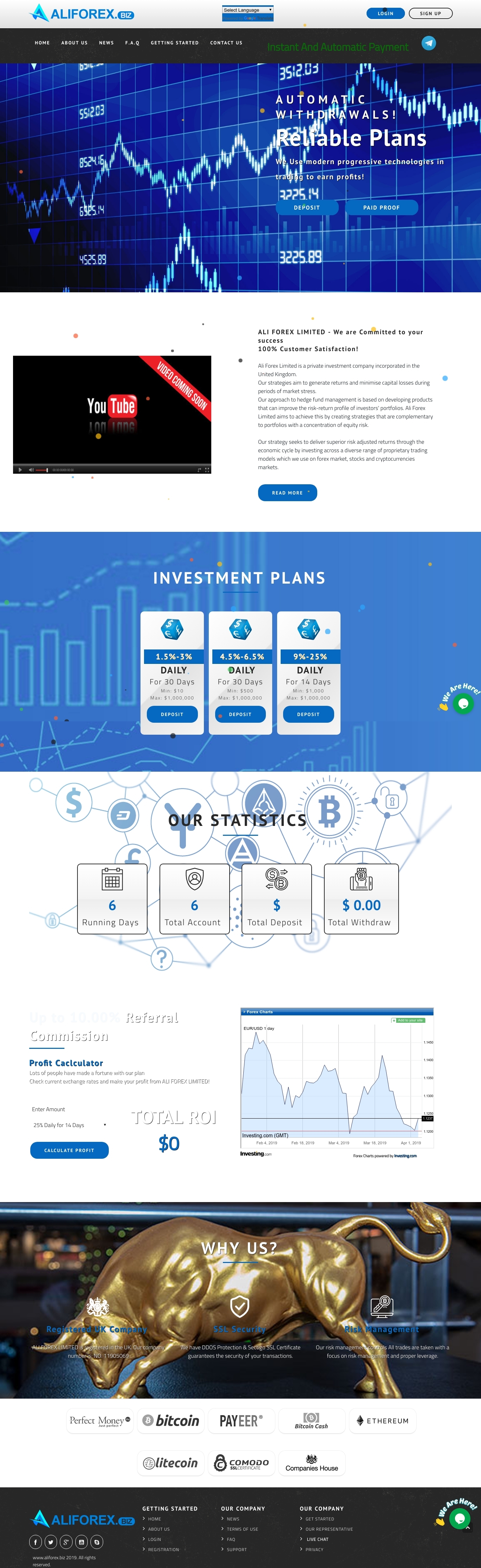 Gaming HYIP project Ali Forex Limited