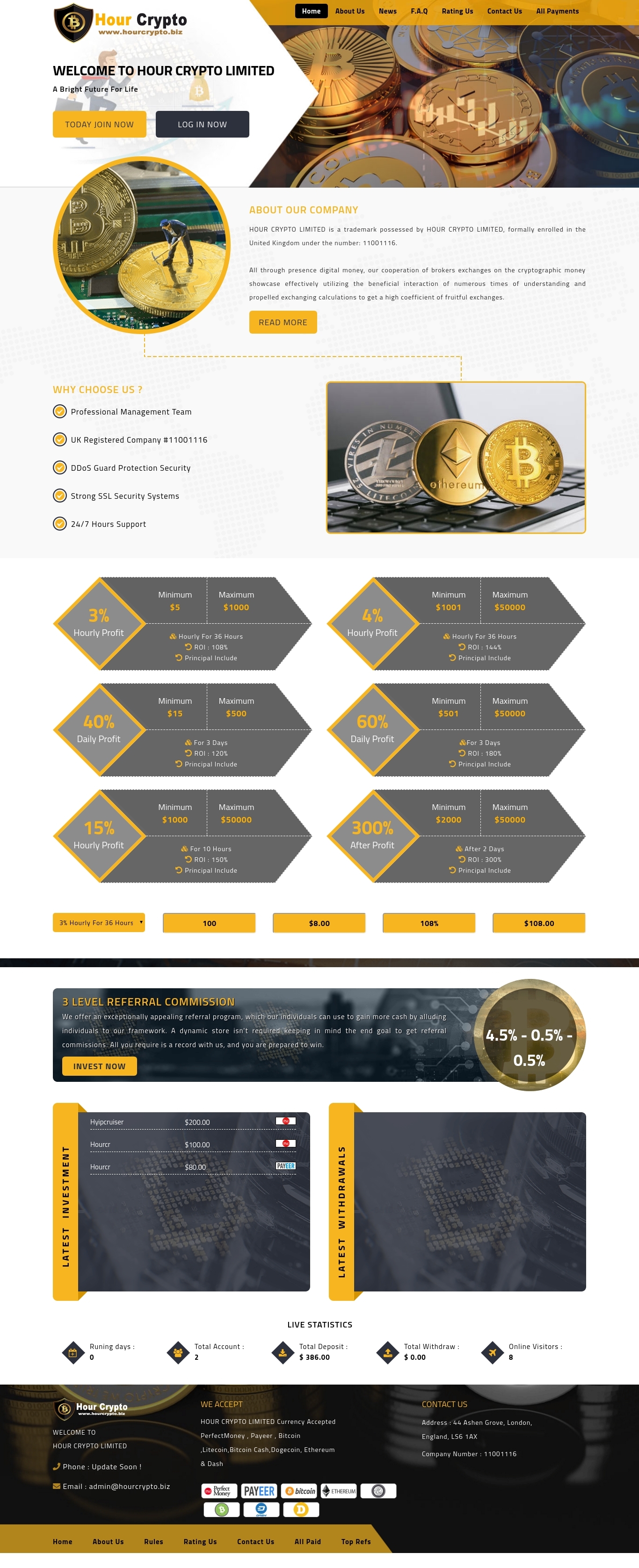 HYIP project HOUR CRYPTO LIMITED