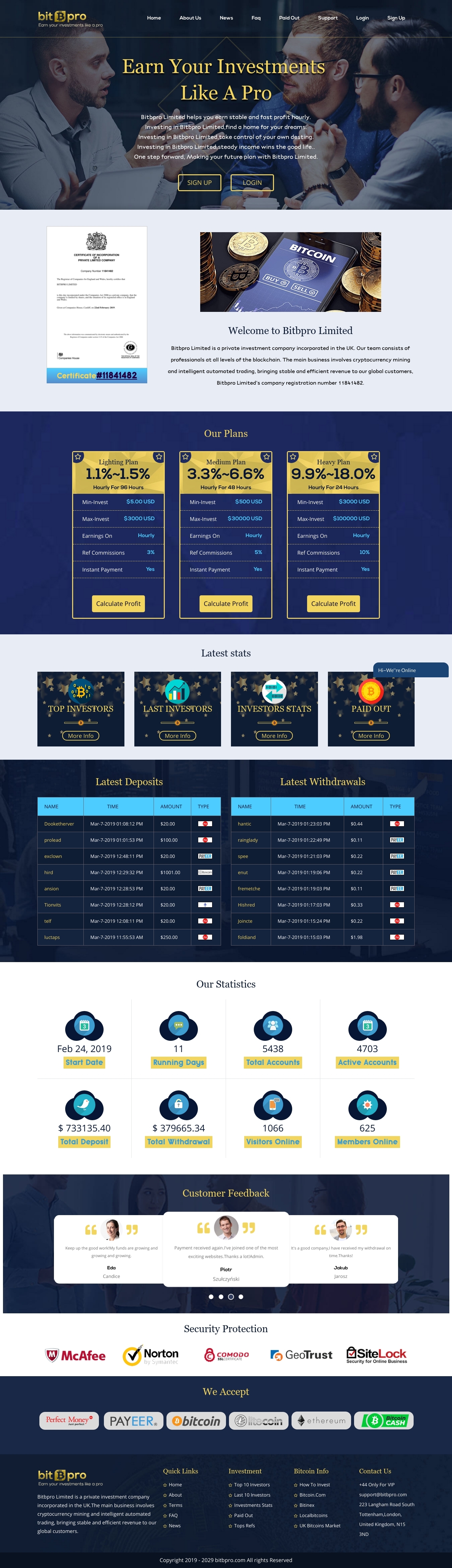 Gaming HYIP project Bitbpro Limited