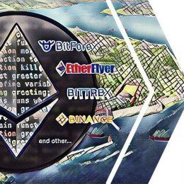 The Date of the Constantinople Hard Fork on the Ethereum Network Has Been Set