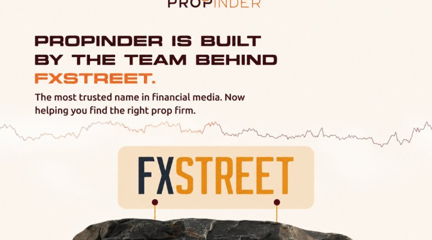 Propinder Launches Free Prop Firm Comparison Tool For Trading Challenges