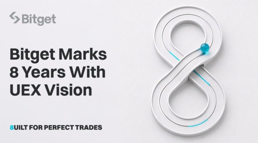 Bitget Marks 8 Years With UEX Vision Built for Perfect Trades